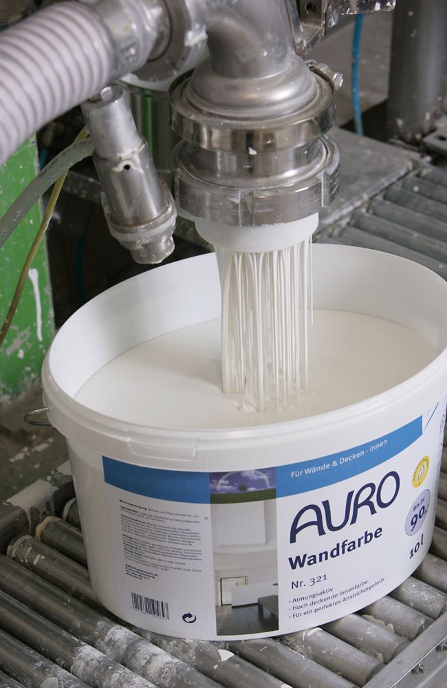 Dispersions-Wandfarben